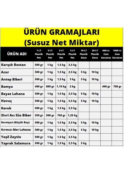 Antep Usulü Yeşil Zeytin Çekirdeksiz Tatlandırılmış Taş Kırma 1 Lt