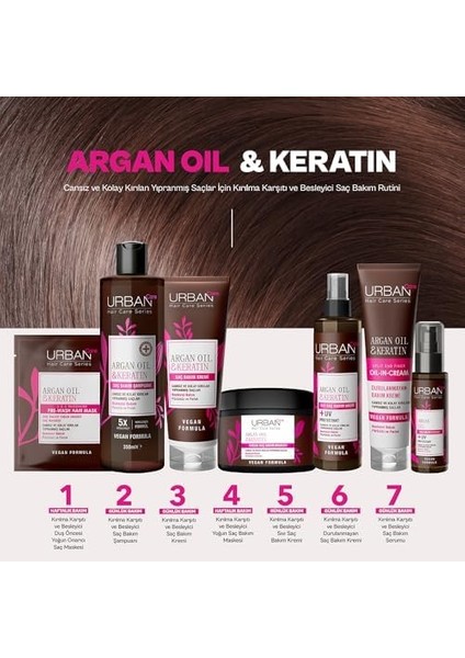 Urban Care Argan Yağı & Keratin Kolay Kırılan Yıpranmış Saçlara Özel Saç Bakım Kremi 250ML- Vegan modelleri