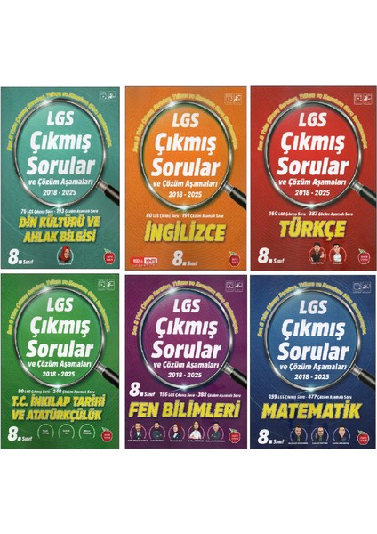 Newton 8. Sınıf Çıkmış Sorular (2018-2025)
