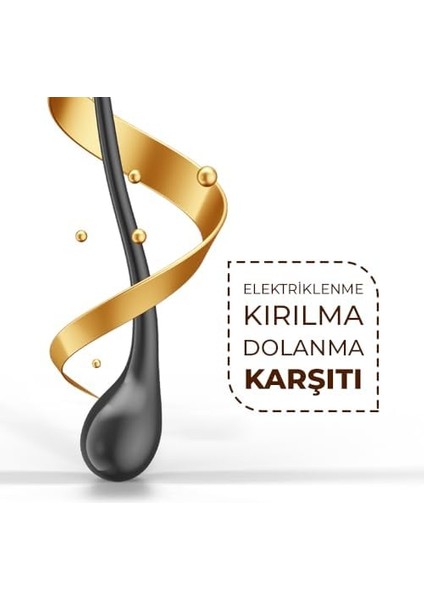 Yoon Elektriklenme Önleyici ve Kolay Tarama Spreyi, Kolajen & Keratin Içeren Saç Spreyi, Paraben ve Sülfat Içermeyen Vegan Saç Bakım Spreyi 250ML