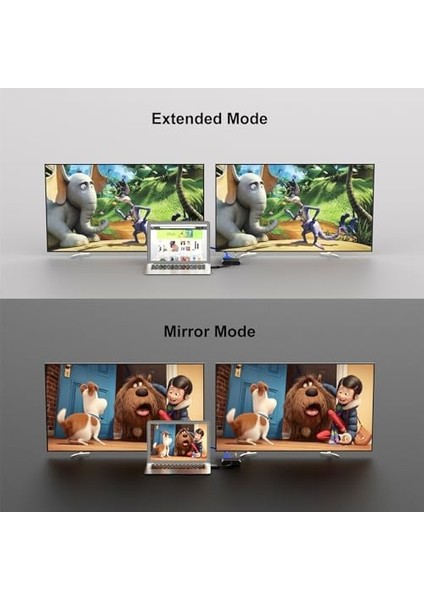 Yoıgo USB - HDMI VGA Adaptörü, 1080P USB 3.0/2.0 - HDMI VGA Dönüştürücü, USB Erkek - HDMI VGA Dişi Windows Xp/7/8/8.1/10/11, Mac, Cihazlar ile Uyumlu modelleri