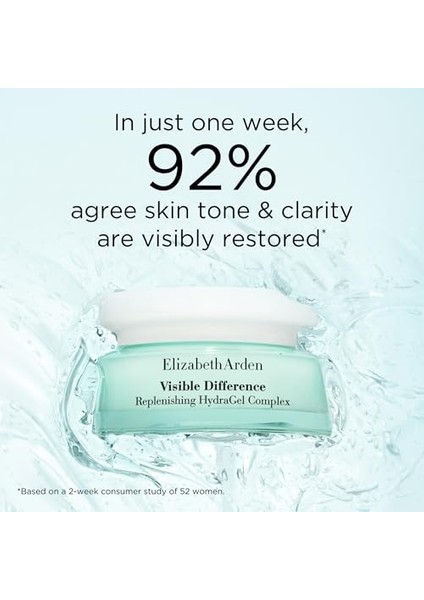 Elizabeth Arden Visible Difference Replenishing Hydragel Complex, 75ML