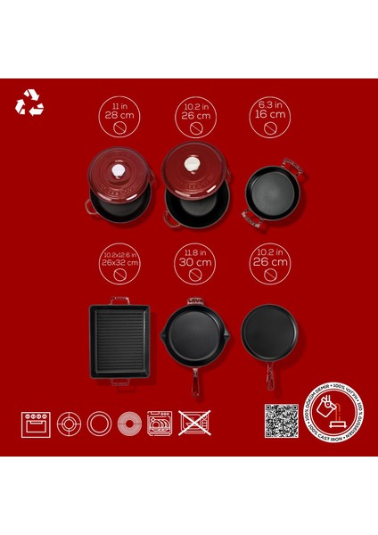 Bordo Serisi Döküm Set – Her Yemekte Şef Dokunuşu fırsatları