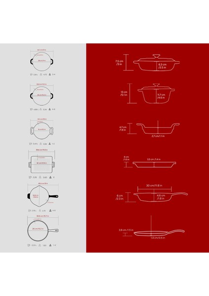 Bordo Serisi Döküm Set – Her Yemekte Şef Dokunuşu indirimleri