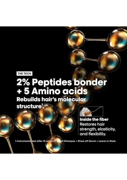 L'oréal Professionnel Paris Serie Expert Absolut Repair Molecular Tüm Yıpranmış Saçlar Için Durulanan Serum 250ML fiyatları