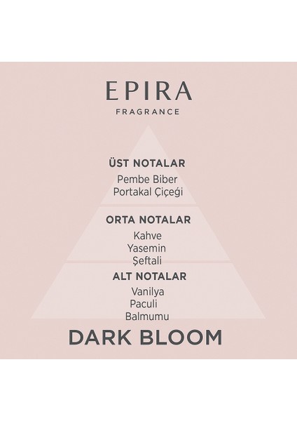 Epıra Dark Bloom Kadın Parfüm 50ML Edp fiyatları