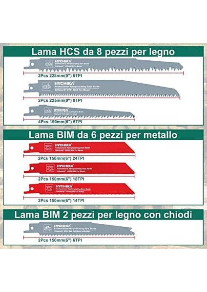 For Lıfe Saber Testere Bıçakları, 16 Adet Testere Bıçağı Metal, Ahşap ve Ahşap Için Çivili, Saklama Kutulu fiyatları