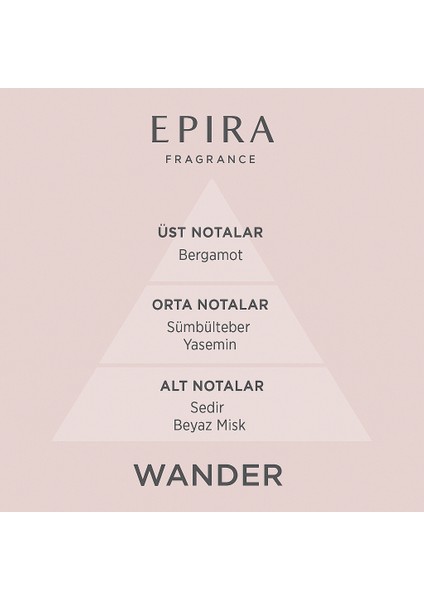 Epira Wander – Kadın Parfümü 50ML Edp fiyatları