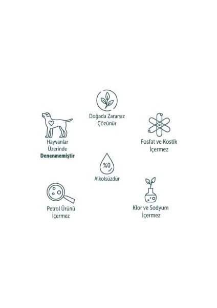 Cleenest Mutfak TEMIZLEYICI%100 Doğal Ürün fiyatları