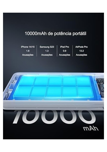 Airpow Lite Power Bank 10000MAH 22.5W Dual-Cable modelleri
