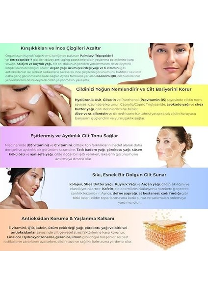 Organicsun Kuyruk Yağı Kremi 2'li Set | Kırışıklık & Yaşlanma Karşıtı Anti Aging Yüz Bakım Kremi 50ML - Collagen Ilaveli, Nemlendirici Etki modelleri