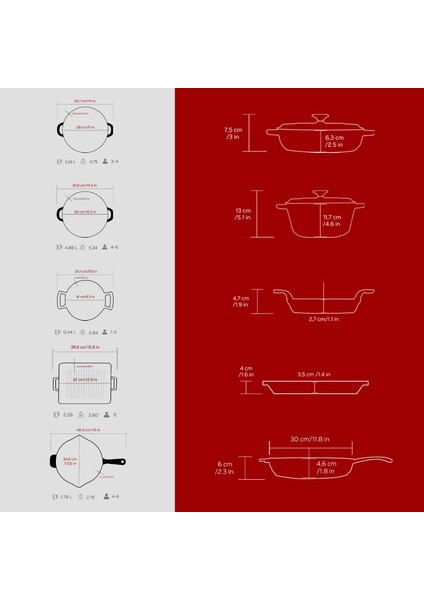 Döküm Bordo Serisi Set – Tencere, Tava, Sahan ve Izgara Bir Arada indirimleri