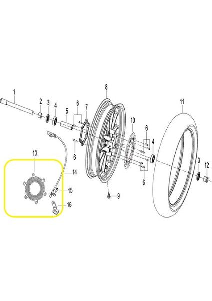 ADV125 Arka Fren Disk Abs Sacı fiyatları