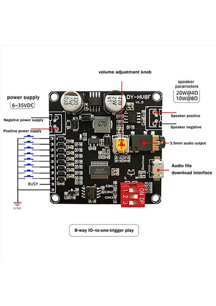 2x DY-HV8F Ses Oynatma Modülü 12V/24V Tetikleyici Seri Bağlantı Noktası Kontrolü 10W/20W 8mb Flash Depolama Mp3 Çalar (Yurt Dışından) fırsatları