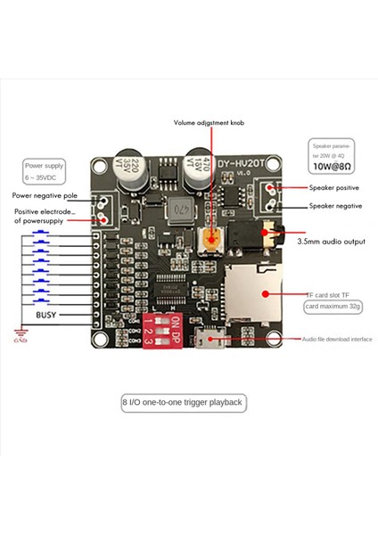 4x DY-HV20T Oynatma Modülü 12V/24V Güç Kaynağı 10W/20W Amplifikatör Desteği Mikro Sd Kart Mp3 Müzik Çalar Arduino Için (Yurt Dışından) modelleri