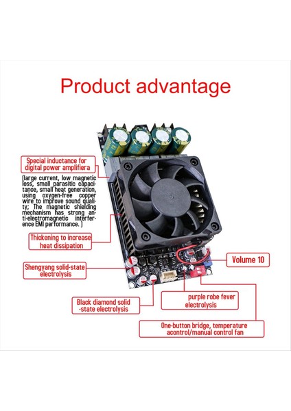 Yeni Dijital Amplifikatör Kurulu ZK-3002 TPA3255 Saf Arka Seviye Dijital Stereo 600W Amp Ses Müzik Gücü Amplifikatör Kurulu (Yurt Dışından) modelleri