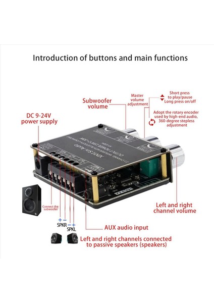 2x XY-E30H 2 1 Kanal Bluetooth Ses Power Amplifikatör Kartı Modülü Yüksek ve Düşük Bas Subwoofer Uygulaması (Yurt Dışından) fiyatları