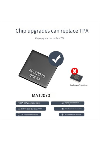 Brzhifi 2X80W MA12070 Dijital Ses Güç Amplifikatör Hoparlörleri Hıfı Stereo Amp Sınıfı D Aux DC15-19V Siyah (Yurt Dışından) fırsatları