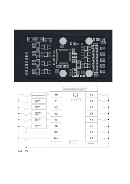 2x Plc Endüstriyel Kontrol Kartı Plc Modülü FX1N-10MT Analog Giriş (Yurt Dışından) fiyatları