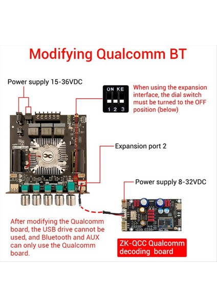 HT21-3G Üçüncü Nesil 2 1 Kanal Bluetooth Güç Amplifikatör Kartı TDA7498E Bluetooth Güç Amplifikatörü 160WX2+220W B (Yurt Dışından) fiyatları