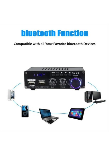 AS22 Hıfı Dijital Amplifikatör 30WX2 2 0 Kanal Araç Bluetooth Amplifikatör Ev Stereo Ses Amplifikatör Alıcısı Ab Fişi (Yurt Dışından) indirimleri