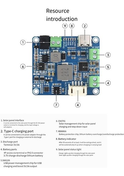 Güneş Güç Yöneticisi Modülü Mppt 6V-24V Güneş Paneli Tip-C 5V/3A Düzenlenmiş Çıkış Modülünü (Yurt Dışından) indirimleri