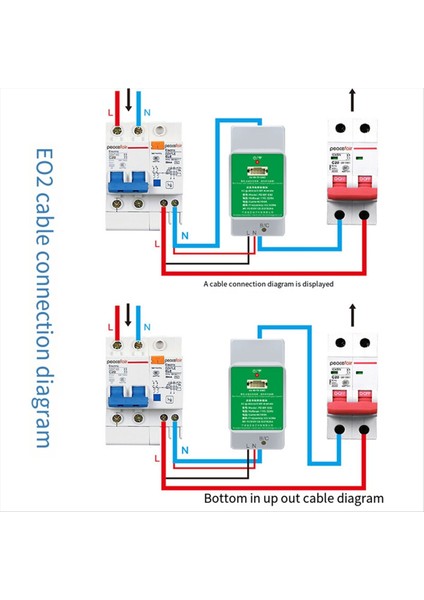 Peacefair PZIOT-E02 Ac Tek Fazlı Dın Demiryolu Metre Wifi Enerji Güç Ölçer Elektrikli Wattmetre Tasmota Esphome Ev Assistant (Yurt Dışından) fırsatları