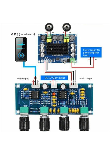 3x XH-A901 NE5532 Tiz Baslı Tiz Bas Ön Amplifikatör Kartıyla Preamp Preamp Preamp (Yurt Dışından) modelleri