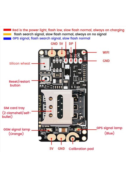 2x Gps Tracker Pcba Modülü Gerçek Zamanlı Izleme Bulucu Cihazı Araba Kids Yaşlı Erkekler Önleyici Kayıt Tracker (Yurt Dışından) fırsatları