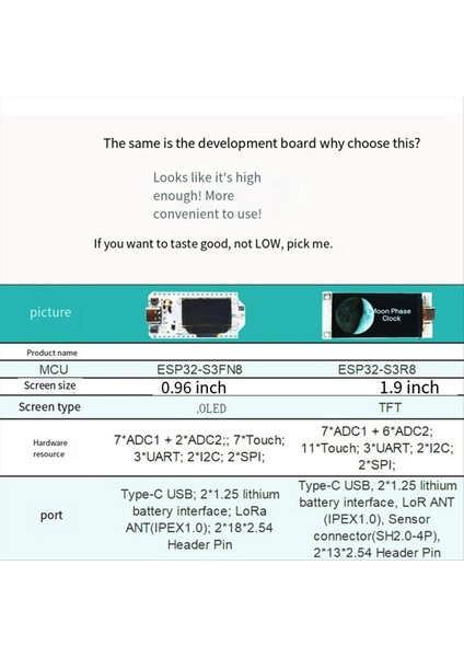 Yeni 1 9inch Tft Renkli Ekran ESP32-R8 Modülü SX1262 Chıp Lorawan Protocol Bluetooth Wifi 915MHZ (Yurt Dışından) modelleri
