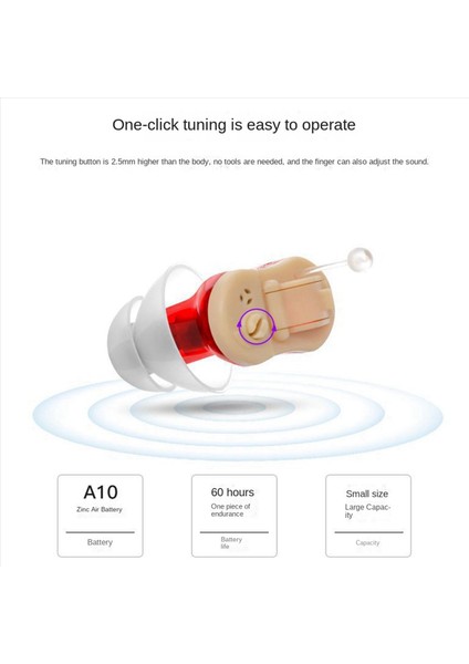 2x Işitme Cihazları Küçük Iç Kulak Görünmez Işitme Cihazı Ayarlanabilir Kablosuz Mini Sağ Kulak En Iyi Ses Amplifikatörü (Yurt Dışından) modelleri