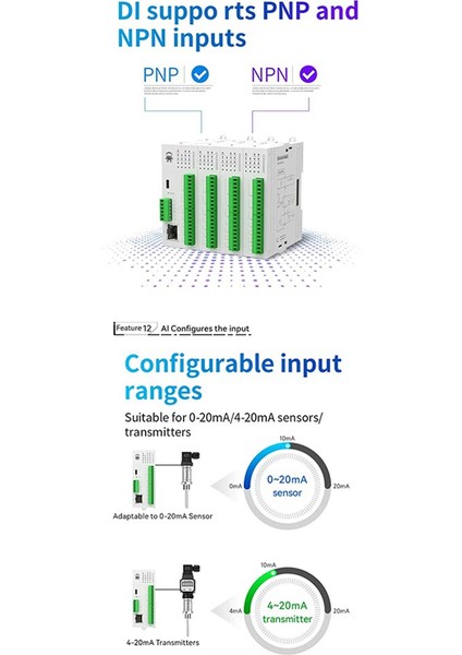 RS485 Ethernet 16DI Genişletme Uzak Io Modülü Cdsenet GAXXXA000 Analog Anahtar Edinme Modbus Tcp Rtu Işler (Yurt Dışından)