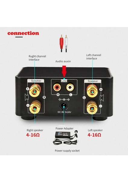 50W + 50W 100W Bluetooth 5 0 Amplifikatör Dijital Ses Güç Amp Sınıfı D USB Aux Tf Ev Sineması Hifi Stereo Gümüş Gri (Yurt Dışından) indirimleri