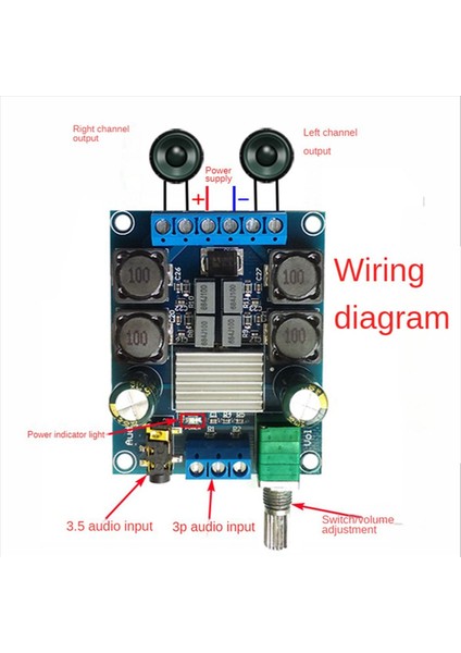2x XY-502 Dijital Güç Amplifikatörü 2 Kanallı Stereo Yüksek Güçlü 2X50W TPA3116D2 Subwoofer Ses Amplifikatör Kartı Modülü (Yurt Dışından) modelleri