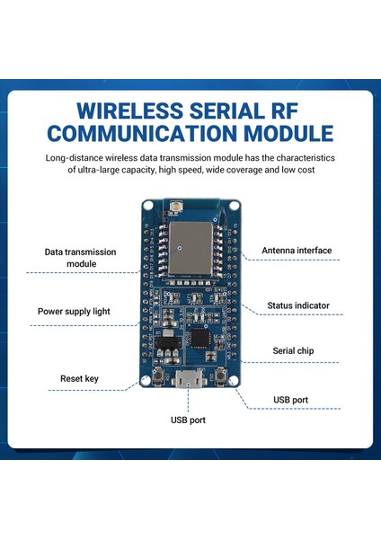 Rf Modülü Lora Modülü L09 Kablosuz Seri Rf Iletişim Modülü Düşük Güçlü Turmas Test Kiti (Yurt Dışından) indirimleri