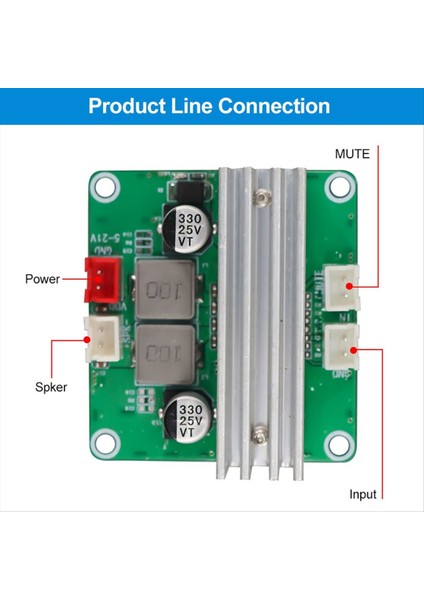 Hıfı Stereo Dijital Ses Amplifikatör Kartı TPA3116 Sınıf D Amplifikatör Modülü 100W Mono Kanal Amplifikatörü (Yurt Dışından) fırsatları