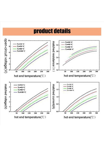 8pcs 40X40MM Termoelektrik Jeneratörü SP1848-27145 Peltier Teg Modülü (Yurt Dışından) indirimleri
