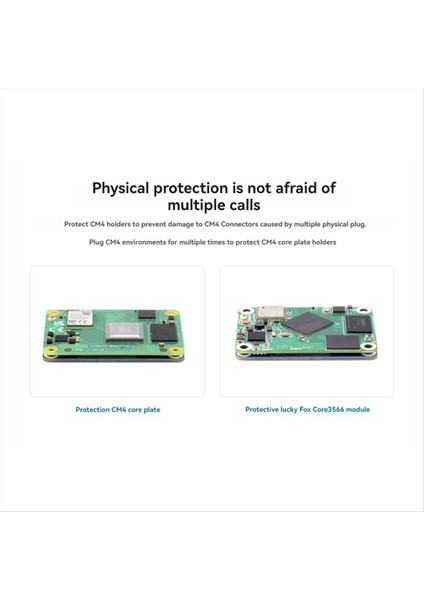 Raspberry Pi Cm4 Koruma Kurulu Bilgisayar Modülü 4 Arayüz Koruma Kurulu Luckfox CORE3566&#39 Yı (Yurt Dışından) fiyatları