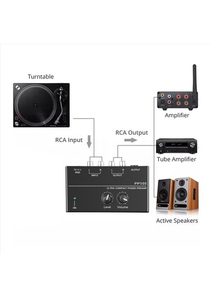 2x PP500 Ultra Kompaks Fono Preamp Pre Amp Preampikatörü Seviye Hacim Kontrolü Ab Fişi (Yurt Dışından) fiyatları