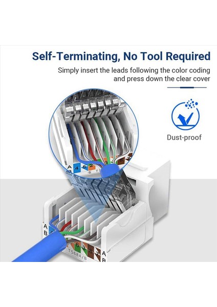 20 Paket Cat6 RJ45 Keystone Jack Araç Daha Az Damalma Aracı Yok Gereken Modül Bağlayıcı (Yurt Dışından) indirimleri