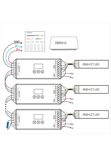 LED Aydınlatma Kontrolü Için Miboxer DMX512 Decoder Rdm Denetleyicisi D5-Cx 5 Kanal Kodlayıcı (Yurt Dışından) fırsatları