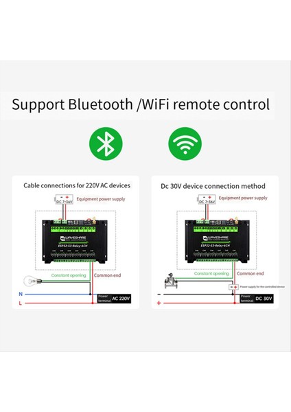 Waveshare Endüstriyel Sınıf ESP32-S3 6ch Wifi Röle Modülü WIFI/BLUETOOTH/RS485/PICO Arayüz Rölesi (Yurt Dışından) fiyatları