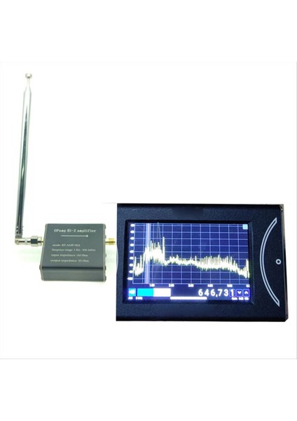 Rf Amp 06A 1Hz-300MHz 50 Ohm Yüksek Empedans Amplifikatörü Donut Anten Empedans Dönüştürme Cihazları Için Uygundur (Yurt Dışından) fırsatları