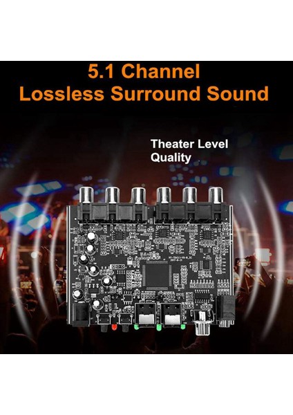 2x Dac Modülü 5 1 Kanal Ac-3 Pcm Dijital Optik Dts Rca Hıfı Stereo Ses Tiyatrosu Kod Çözücü Amplifikatör Kod Çözme Kart (Yurt Dışından) modelleri