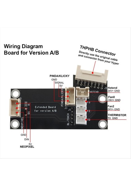Ab Sürüm Genişletme Kartları Modülleri 3D Yazıcı Aksesuarları Için Anycubic Vyper Adaptör Kartı Için Tahtayı Genişlet (Yurt Dışından) fırsatları