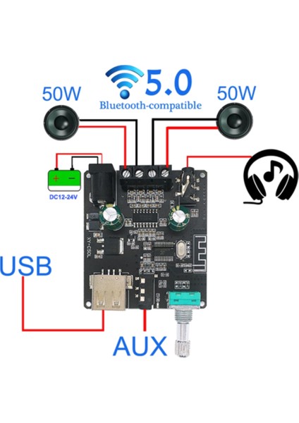 2X50W Bluetooth 5 0 Güç Amplifikatörü Sınıf D Ses 10W-200W Hıfı Stereo Kablosuz Müzik Çalar USB Ses Kartı Dijital Amp (Yurt Dışından) fiyatları