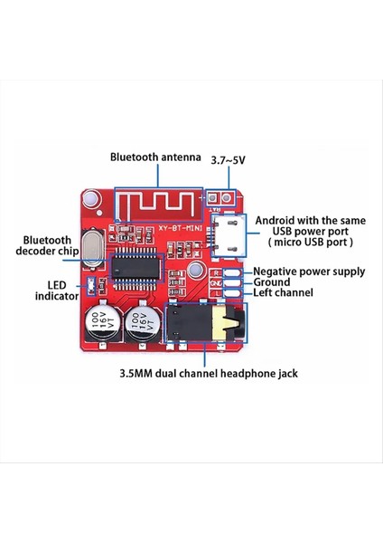 20PCS Bluetooth Ses Alıcı Kurulu Mp3 Kayıpsız Kod Çözücü Kart Kablosuz Stereo Müzik Modülü 3 7-5V Xy-Bt-Mini (Yurt Dışından) fiyatları