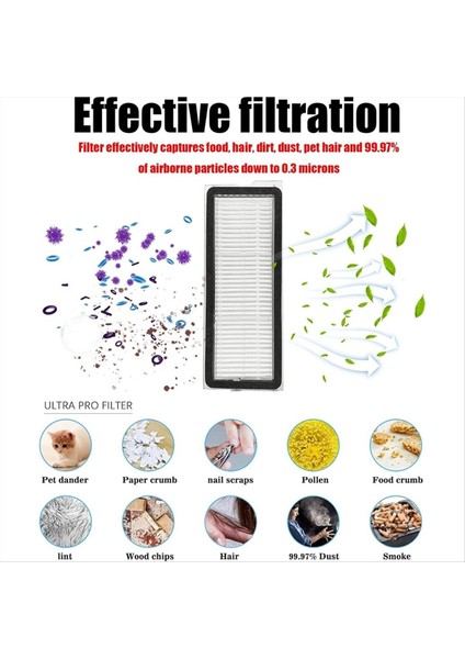 Roborock Qrevo Curv Qrevo S Qrevo Pro Qrevo Maxv Robot Vakum Ekleri Hepa Filtre Toz Çantaları (Yurt Dışından) fiyatları