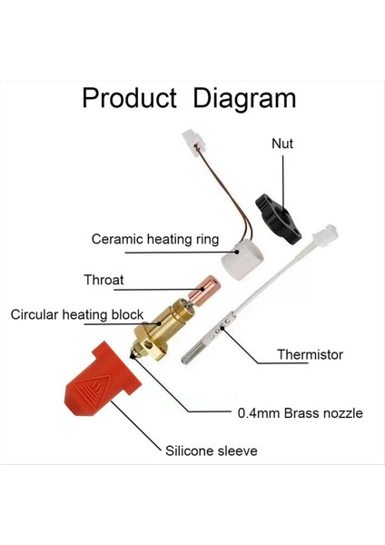 Seramik Hotend Kiti Sıcak Uç Baskı Kafa Isıtıcı Blok Yüksek Sıcaklık Isıtma Kartuşu Ender3 V3 Ke/k1/k1 Max (Yurt Dışından) modelleri