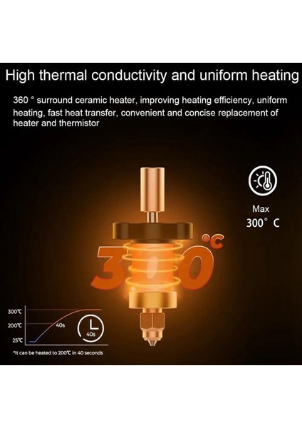 Seramik Hotend Kiti Sıcak Uç Baskı Kafa Isıtıcı Blok Yüksek Sıcaklık Isıtma Kartuşu Ender3 V3 Ke/k1/k1 Max (Yurt Dışından) indirimleri